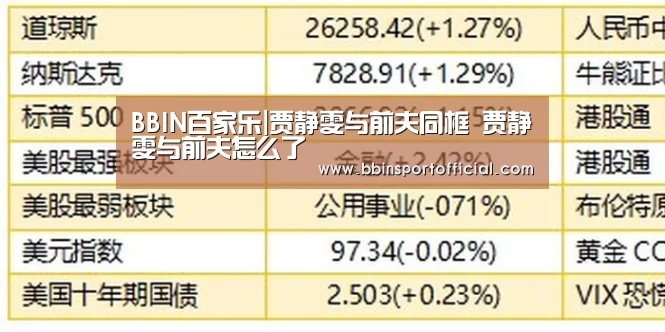 BBIN百家乐|贾静雯与前夫同框 贾静雯与前夫怎么了(图1) BBIN电竞