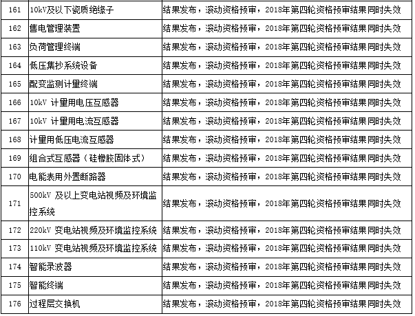 BBIN百家乐